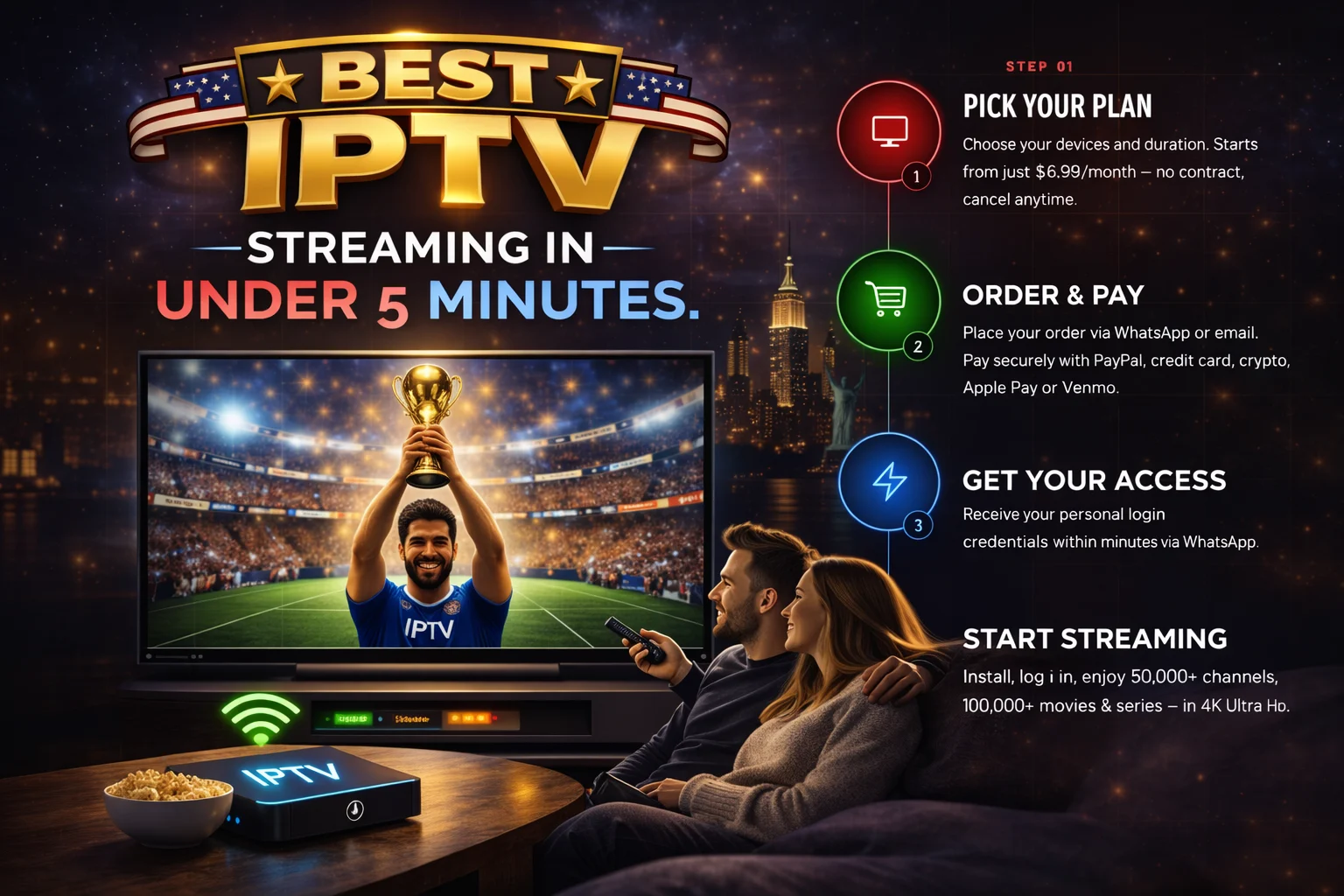 Best IPTV USA — How to stream in 4 easy steps